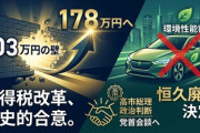 【速報】「年収の壁」178万円までの引き上げで自民と国民民主が合意！