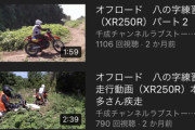 バイク乗りYouTuber、山で犬を拾ったら再生回数が100倍になるｗｗｗｗｗｗ