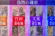 なんでも鑑定団「贋作です」詐欺られた依頼人「そんな…」なんJ民「ギャハハハ」「ゲギョギョギョ」