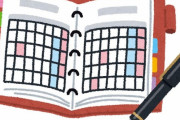 ワイの妹(ニート)の1日のスケジュールｗｗｗｗｗｗ