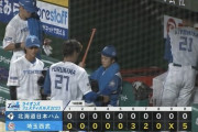日ハム、完封負けで連勝ストップ　5位浮上ならず