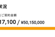 ワイ、住宅ローン審査に落ちるｗｗｗ