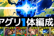 【超重力ドラゴンラッシュ2】リーダー全対応のアグリゲート簡易編成解説！【パズドラ】