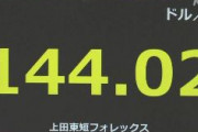 【悲報】岸田政権、３３円もの円安を進行させてしまうｗｗｗｗｗｗ