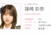 【悲報】AKB48篠崎彩奈の所属事務所がDH表記に変更される【事務所移籍？】