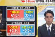 【悲報】小泉進次郎、無双するｗｗｗｗｗｗｗｗｗｗｗｗｗｗｗｗ