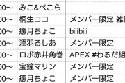 Vtuber メンバー限定配信って何してんの？普通の配信と同じとか糞つまらんやん・・・