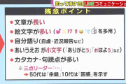 これってもしかして『おじさん・おばさん構文』？グループLINEのリアクションに悩む…