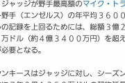 【誤植ネタ】ヤンキース・ジャッジ、総額４億３４００万円を希望