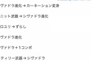 【パズドラ】精霊コロシアムのシヴァドラ編成【隠し要素も対応】