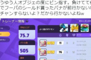【ポケモンUNITE】「平均スコア103様」のありがたいお言葉【あっ･･察し】