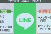懲りない会社、懲りない政府　～　【速報】LINEで個人情報流出　新たに約7万9000件の流出が判明　「スタンプ購入履歴」など計52万件近くが流出