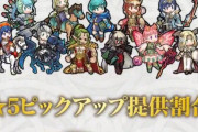 【FEH】4/28から『聖戦の系譜』より、伝承英雄「運命の聖騎士 シグルド」が登場！