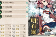 【艦これ】0機を装備してるってどういうことなんだろ？