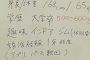 【画像】結婚相談所で99%成婚するプロフィールｗｗｗｗｗｗ