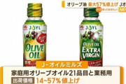 【悲報】伊藤ハム米久HDのハム･ソーセージ95品目値上げ オリーブオイル最大57％値上げや明治のお菓子｢果汁グミ｣｢アポロ｣などの値上げも発表