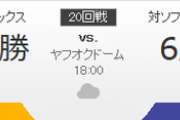 ホークス対バファローズ 和田-張奕 18:00～（ヤフオクドーム）