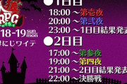 Vtuber ハロウィンにじワイテ人狼RPG第三夜のメンツが地獄ｗｗｗにじあんオールスターここに集結ｗｗｗ