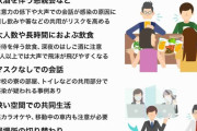 【画像】「年末年始を静かに過ごす」ため、コロナ分科会が呼び掛けた“工夫の仕方”とは・・・！？