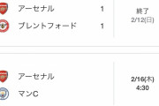 【悲報】アーセナル、1週間で3試合もしてしまうｗｗｗｗｗｗｗｗｗｗｗｗ