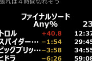 【朗報】話題になった伝説のゲーム『ファイナルソード』RTA、4時間44分30秒でクリア達成！世界記録にｗｗｗｗｗｗｗ