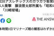 【悲報】メジャーリーグの観客数、とんでもないことになってしまう……………………………