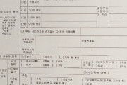 【韓国】死亡した17歳少年の死亡診断書には"コロナ" ... 病院「結果が出るまでは肺炎に」→ その後、陰性判定