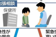 100人中8人もいる発達障害児、専門医が出張相談…欠かせない早期支援を拡充へ