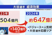 大谷翔平さんの経済効果、500億円