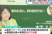 都民ファ・木下ふみこ都議(4日当選)が無免許運転で事故「免停中だったが間違えて乗ってしまった」
