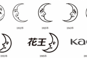 【画像】花王のロゴの変化がヤバイｗｗｗｗｗｗｗｗ