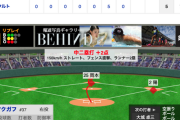 【動画】巨人・中島、2点タイムリーを放ち1点差に詰め寄る！【巨４-５ヤ】