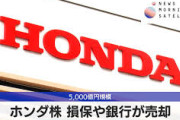 【悲報】ホンダ株、日米有力投信が全売却・・・・