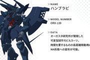 【ガンダム ジークアクス】「キケロガ」「ハンブラビ（MS形態）」など新メカ＆キャラの設定画公開！