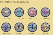 【ポケモンGO】「はがねのバトル！」鋼タイプのポケモンが見当たらない…イベの英名は「raging battles」怒れる闘いで鋼関係無し！