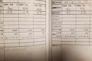 人工透析、キツすぎる・・・「週3回通院してください。処置に4時間かかります。サボったら死にます」