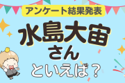 みんなが選ぶ「水島大宙さんが演じるキャラといえば？」ランキングTOP10！【2023年版】