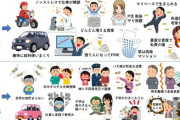 【悲報】30代～人生の差がエグすぎる・・・結婚してる人もいればいつまでもゲームアニメしかしてない中学生の延長みたいな奴もいる