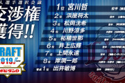【悲報】西武の2019年ドラフト…