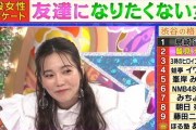 【悲報】なぎちゃん「世間の女性は、島崎遥香とは友達になりたくない」