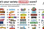 外国人「任天堂の超マイナーゲーム一覧、お前ら何作品やった？」