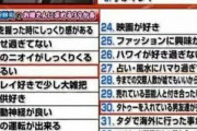 【悲報】　今田耕司（56）さんが結婚出来ない理由、誰も分からない・・・