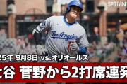 大谷翔平が菅野智之から２打席連続47号＆48号HR！←「MVP！MVP！MVP！」（海外の反応）