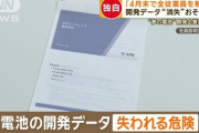【夢の電池】「全従業員をリストラ」通告　開発企業に異変　開発データ消失の恐れも