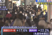 【悲報】東京、人出がヤバい。もう終わりだよこの国