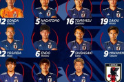 【速報】サッカー日本代表vsモンゴル戦スタメン発表ｗｗｗｗｗｗｗｗｗｗ