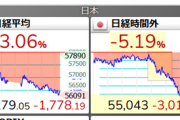 【悲報】日経平均先物､大幅下落中 欧州株も大幅下落