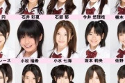 幻のAKB8期生について知ってる事