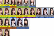 歴史を感じる・・・乃木坂46歴代メンバー 生年月日一覧表がこちら