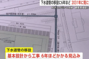 【速報】J2ブラウブリッツ秋田、秋田市がスタジアム整備巡る検討内容示すｗｗｗｗｗｗｗ